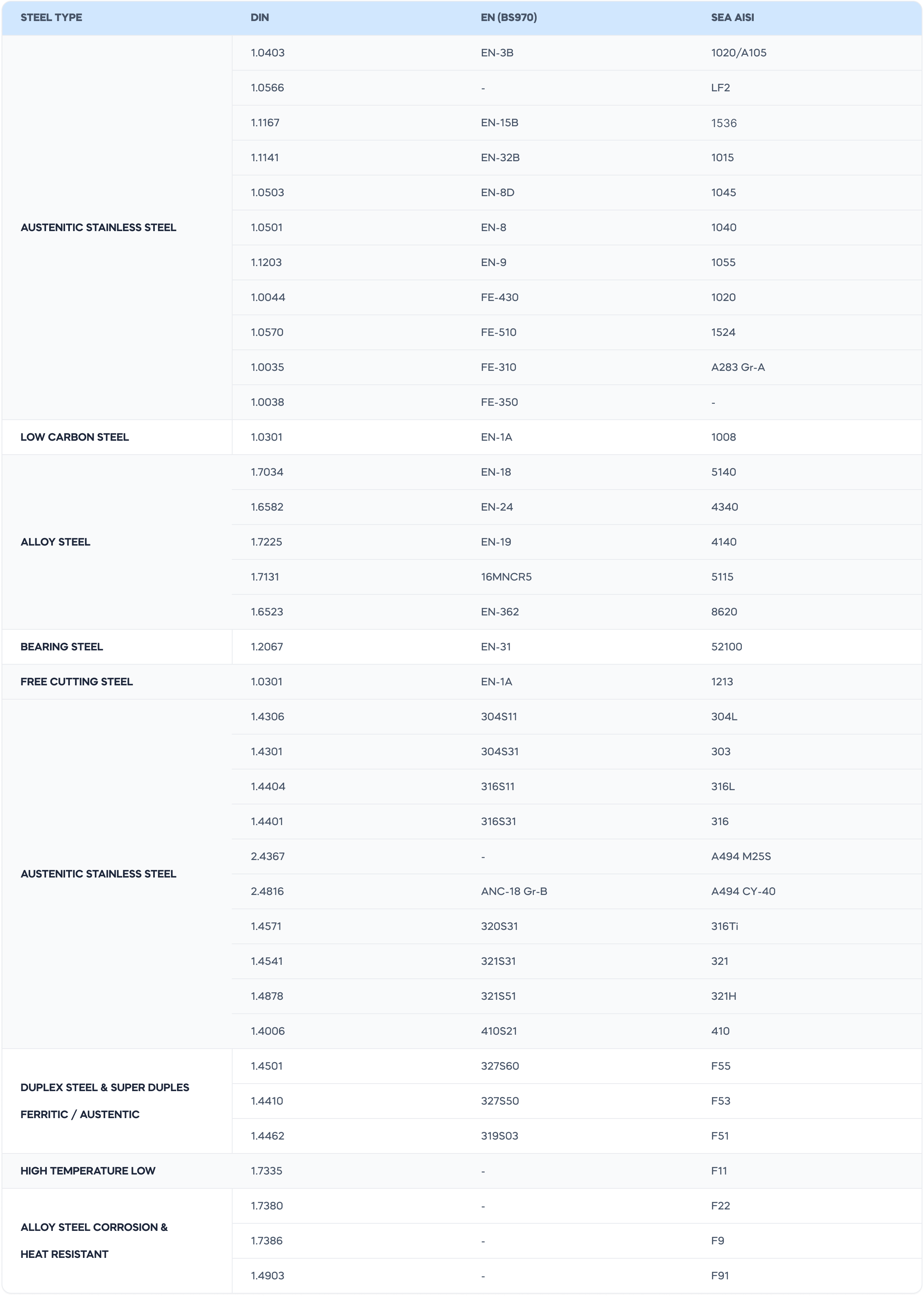 Table-data-img